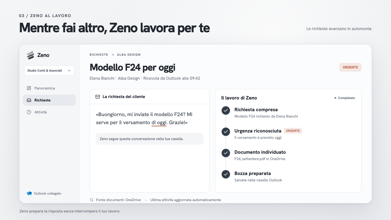 Zeno segue la richiesta, trova il modello F24 in OneDrive e prepara la bozza mentre il commercialista fa altro.